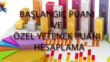 Besyo ve SBf Başlangıç ve Özel Yetenek  Puanı Nedir? Nasıl Hesaplanır. 